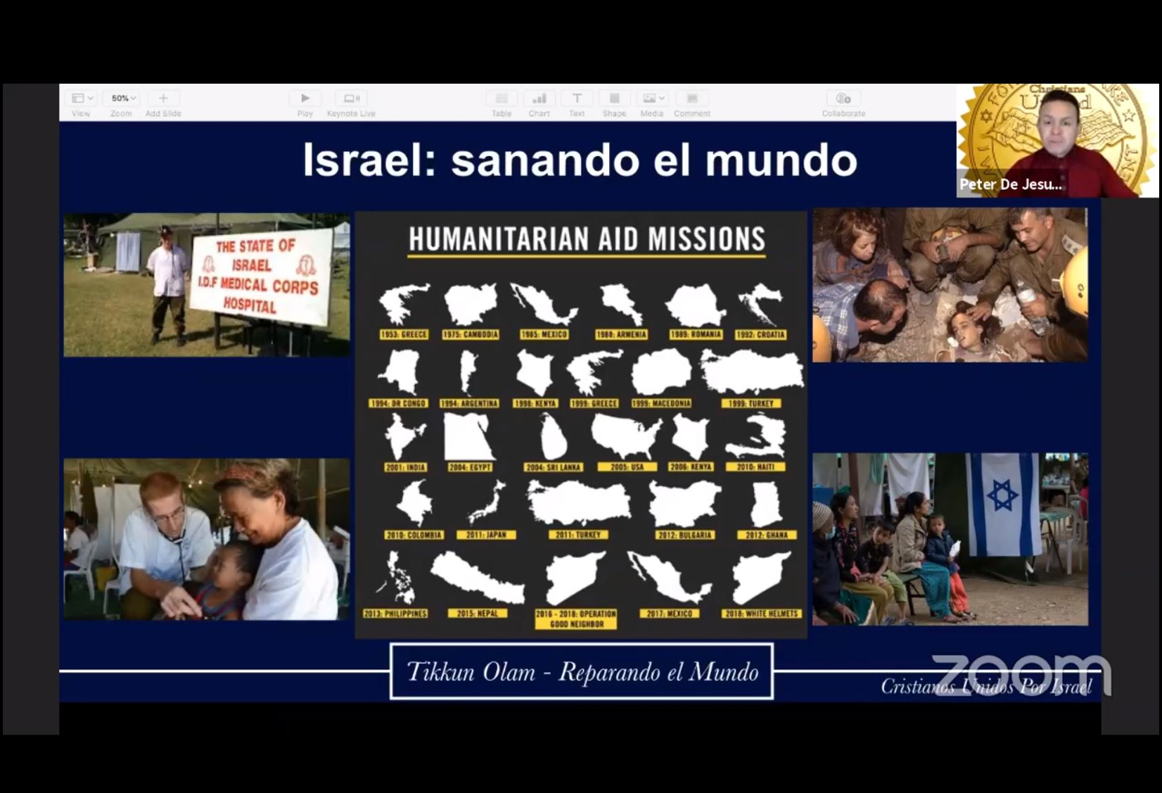 October 29 - Spanish Why Israel?