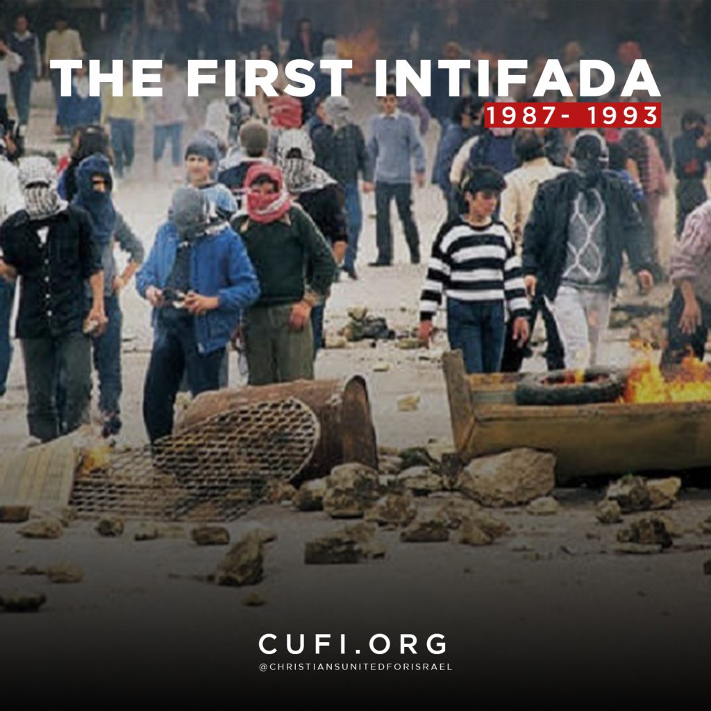 The First Palestinian Intifada | Christians United for Israel