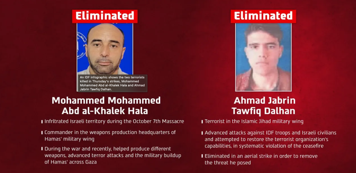 An IDF infographic shows the two terrorists killed in Thursday's strikes, Mohammed Mohammed Abd al-Khalek Hala and Ahmad Jabrin Tawfiq Dalhan. (photo credit: IDF SPOKESPERSON'S UNIT)